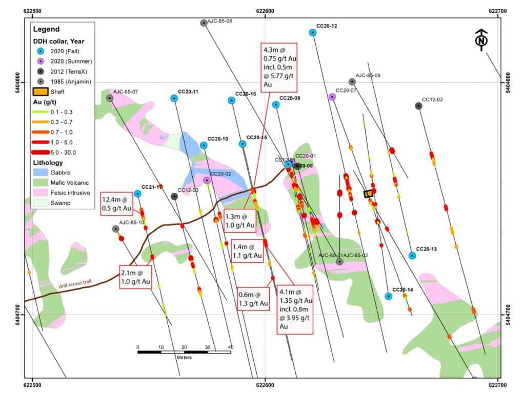 FALCON REPORTS GOLD INTERSECTIONS IN HOLES CC 20 – 15, – 16, AND – 17 AT THE CENTRAL CANADA MINE PROPERTY, NW ONTARIO Falcon Gold Corp FALCON REPORTS GOLD INTERSECTIONS IN HOLES CC 20 – 15, – 16, AND – 17 AT THE CENTRAL CANADA MINE PROPERTY, NW ONTARIO Vancouver, B.C., March 19, 2021. FALCON GOLD CORP. (FG: TSX-V), (3FA: GR), (FGLDF: OTC PINKS); ("Falcon" or the “Company”) is pleased to report the Company has received the preliminary gold analyses for drill holes CC 20 – 15, – 16 and – 17, summarized in Table One.  The drilling of these holes took place December 12 to 21, 2020 and was the completion of the first year of Falcon’s drilling on its flagship Central Canada property.